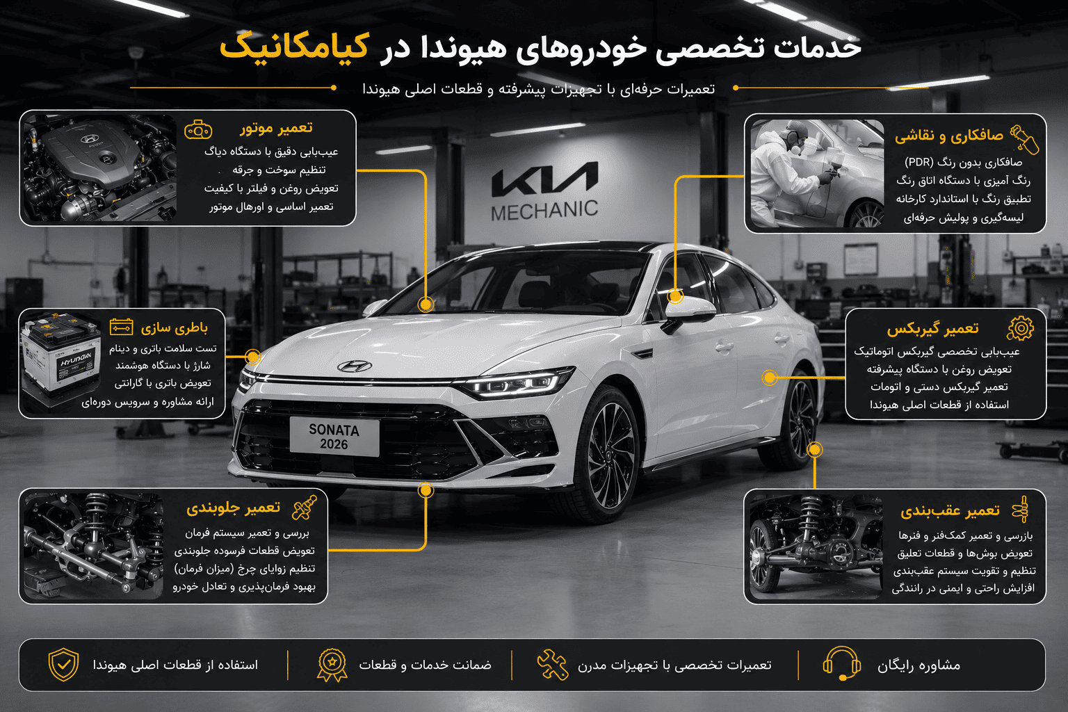 خدمات تعمیرگاه تخصصی هیوندا